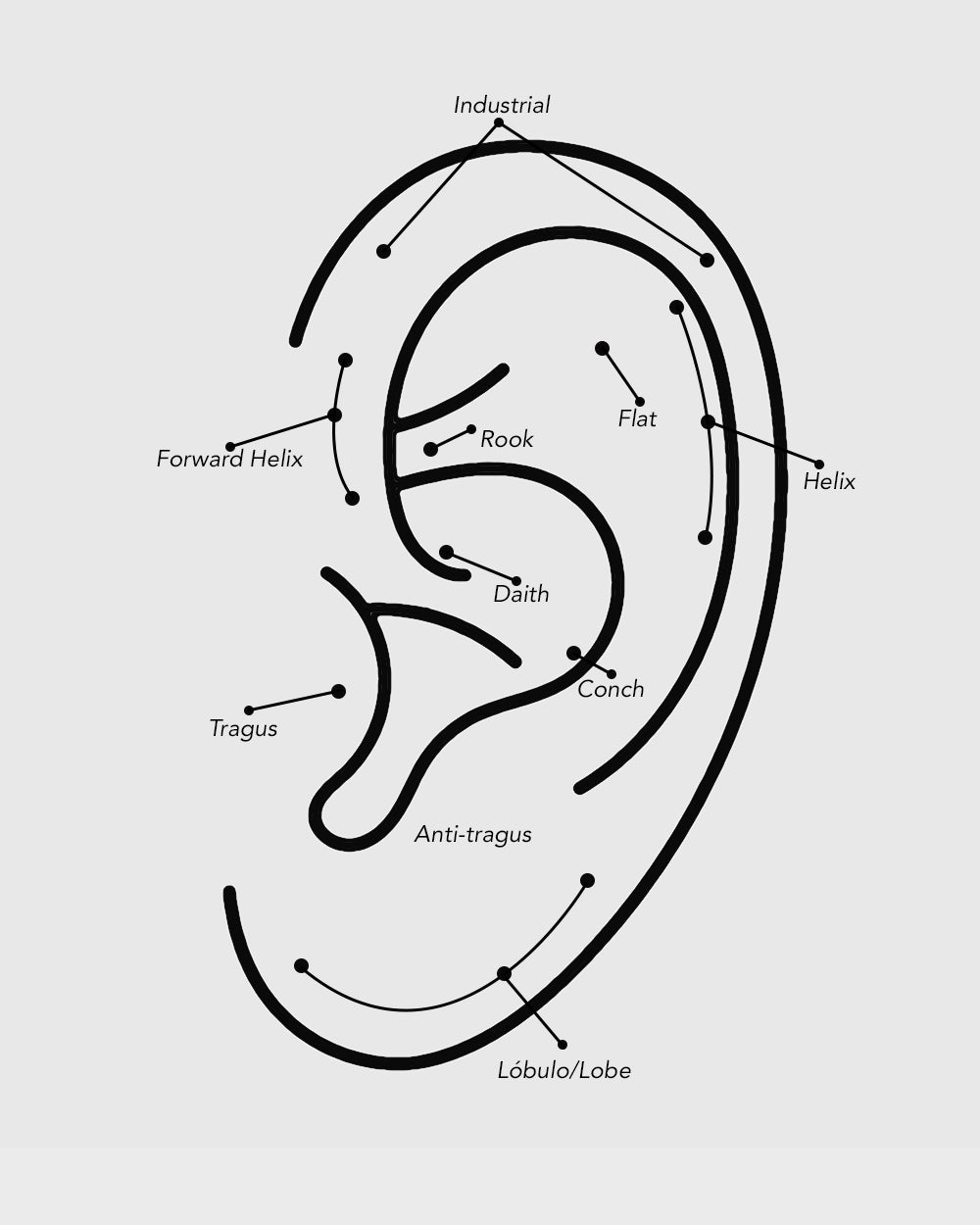 Book a piercing appointment