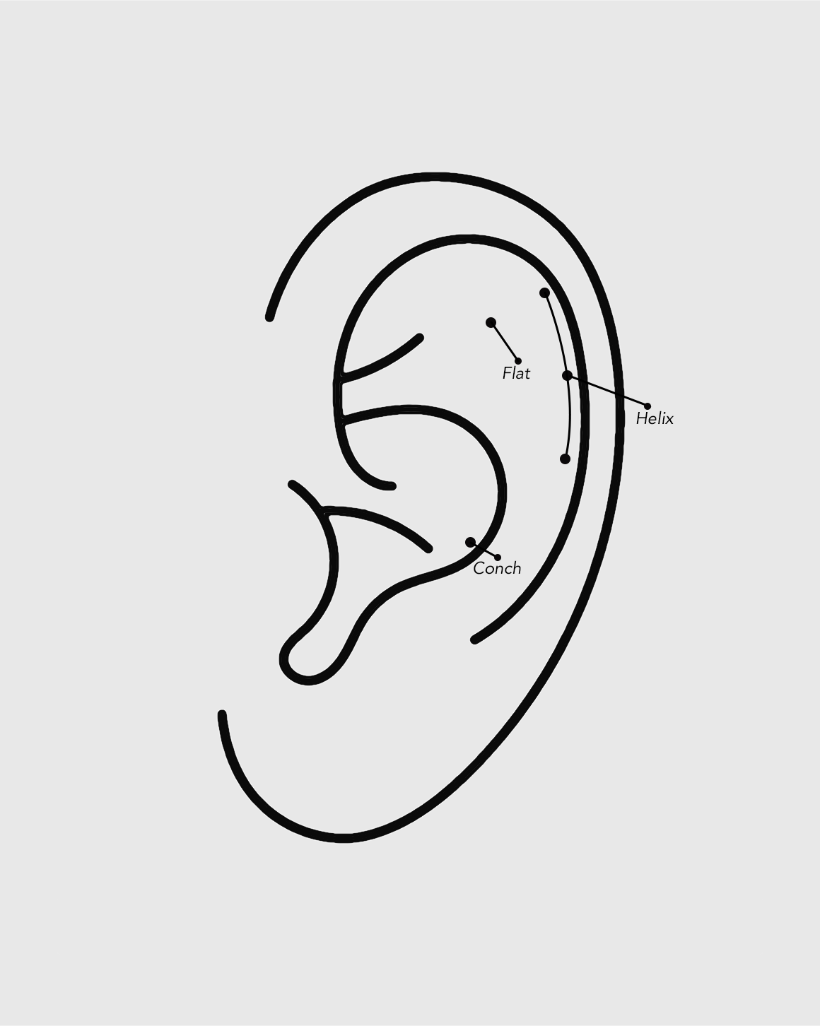 Piercing cluster cuentas ovaladas de titanio